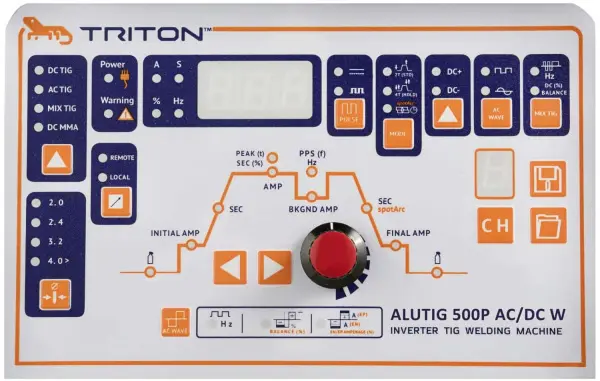 TRITON ALUTIG 500P AC/DC W