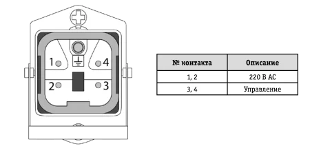 Разъем для подключения куллера к аппарату PRO TIG 315 P AC/DC MULTIWAVE (E202)